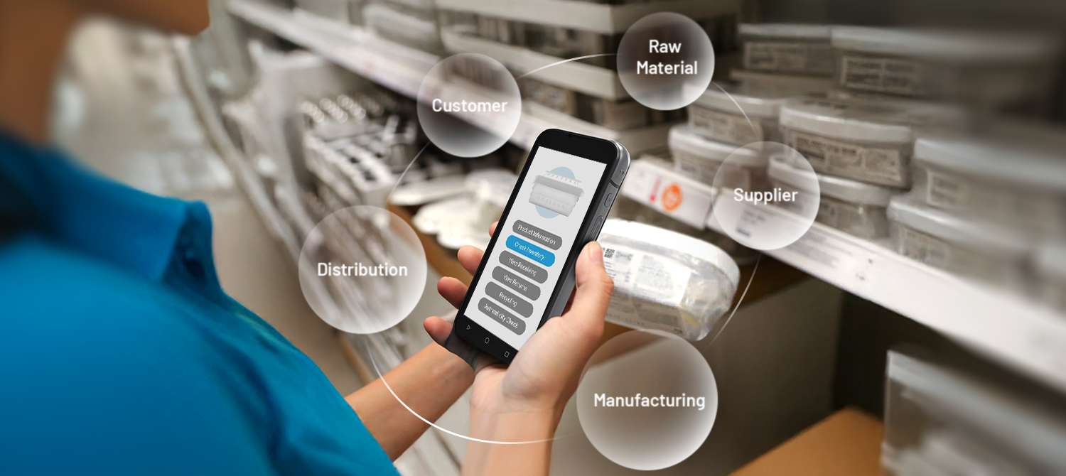 The Next Leap Forward in Retail's Digital Transformation