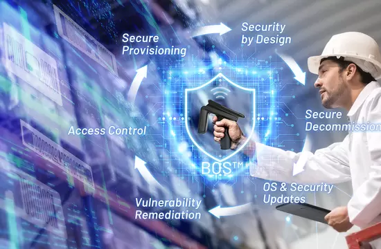 Why Device Lifecycle Security Matters